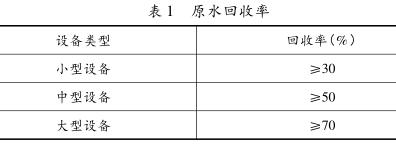 ԭˮ������