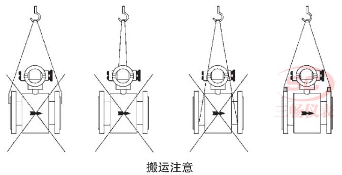 ��������Ƶİ���ע��